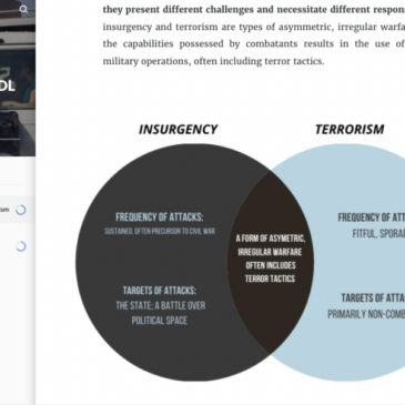 Counterterrorism Reference Curriculum as the ADL course, update #1
