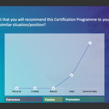 e-ICP Edition #2 Survey Feedback available!