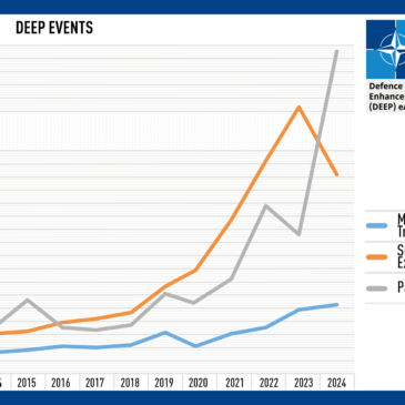 Reflecting on 2024: Achievements and Future Opportunities