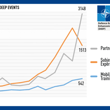 Reflecting on 2024: Achievements and Future Opportunities