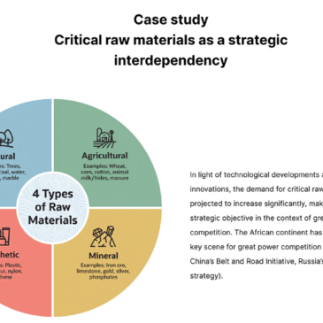 The e-Resilience Reference Curriculum Project Update (September 2025)