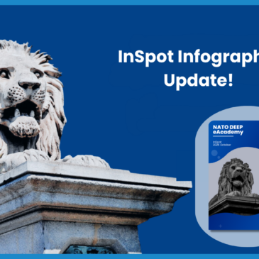 NATO DEEP eAcademy InSpot Infographic Update (November 2025)